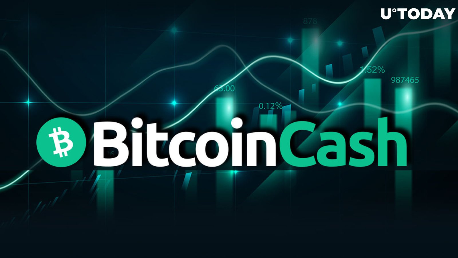 Bitcoin Cash price today, BCH to USD live price, marketcap and chart | CoinMarketCap