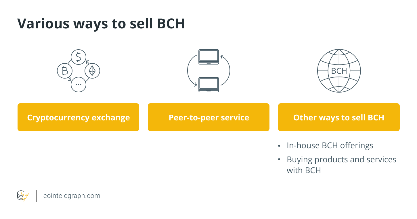 Exchange Bitcoin Cash (BCH) to Bitcoin (BTC)  where is the best exchange rate?