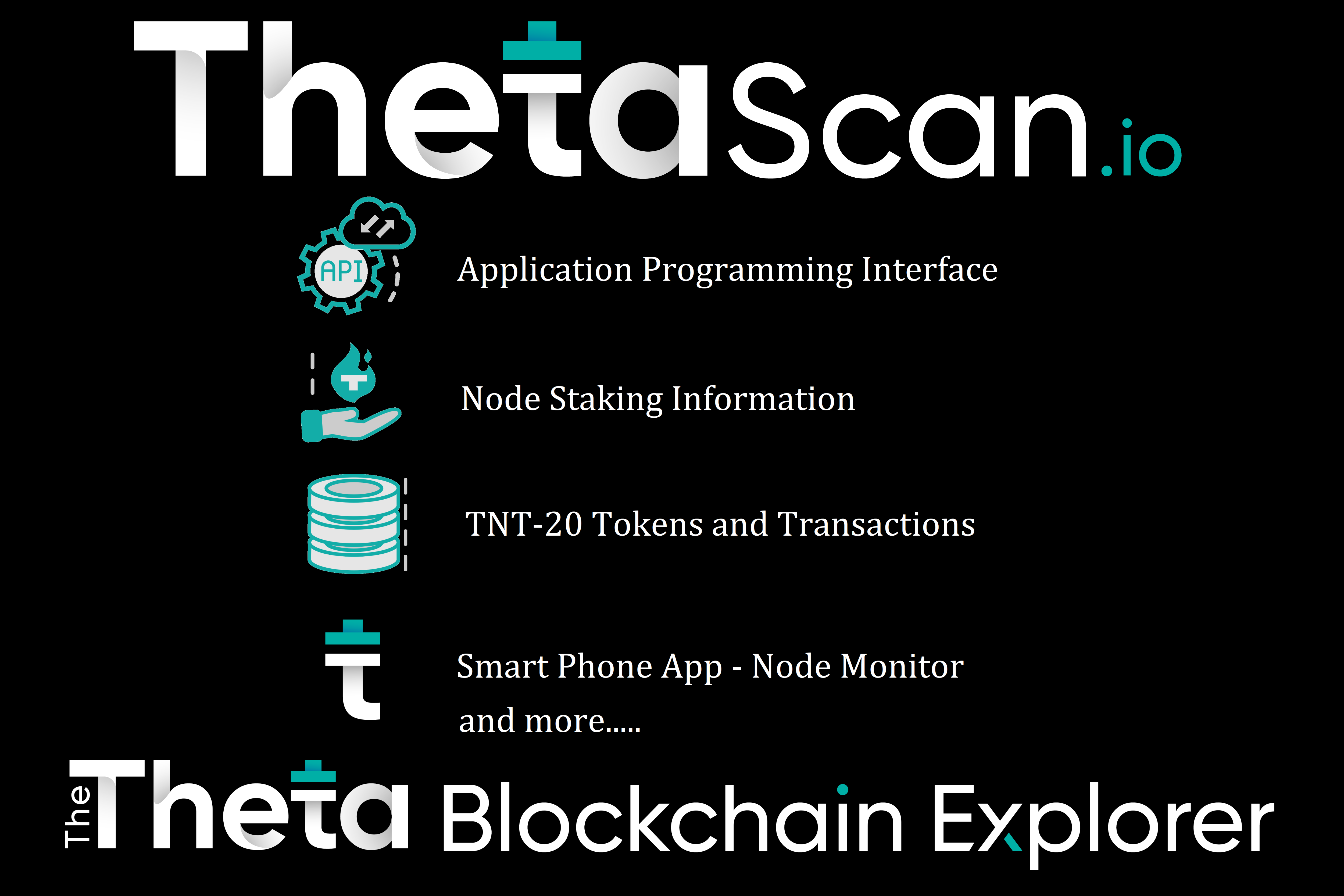 Add Theta Testnet(Theta) to MetaMask | CoinCarp