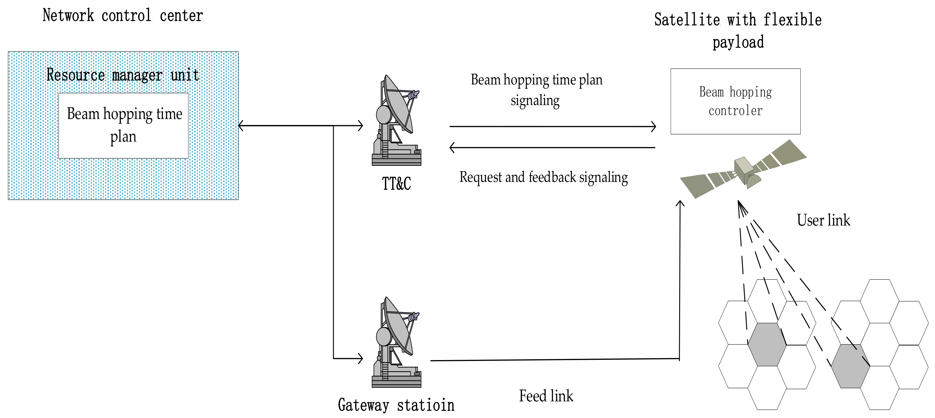 What is Beam Search? Explaining The Beam Search Algorithm | ostrov-dety.ru