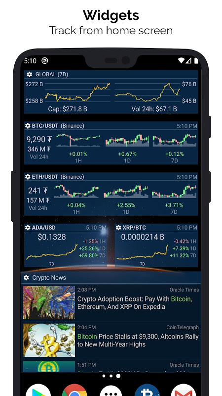 Home - The Crypto App