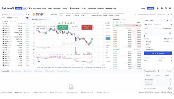 The 10 Best Crypto Exchanges for Day Trading () | CoinLedger