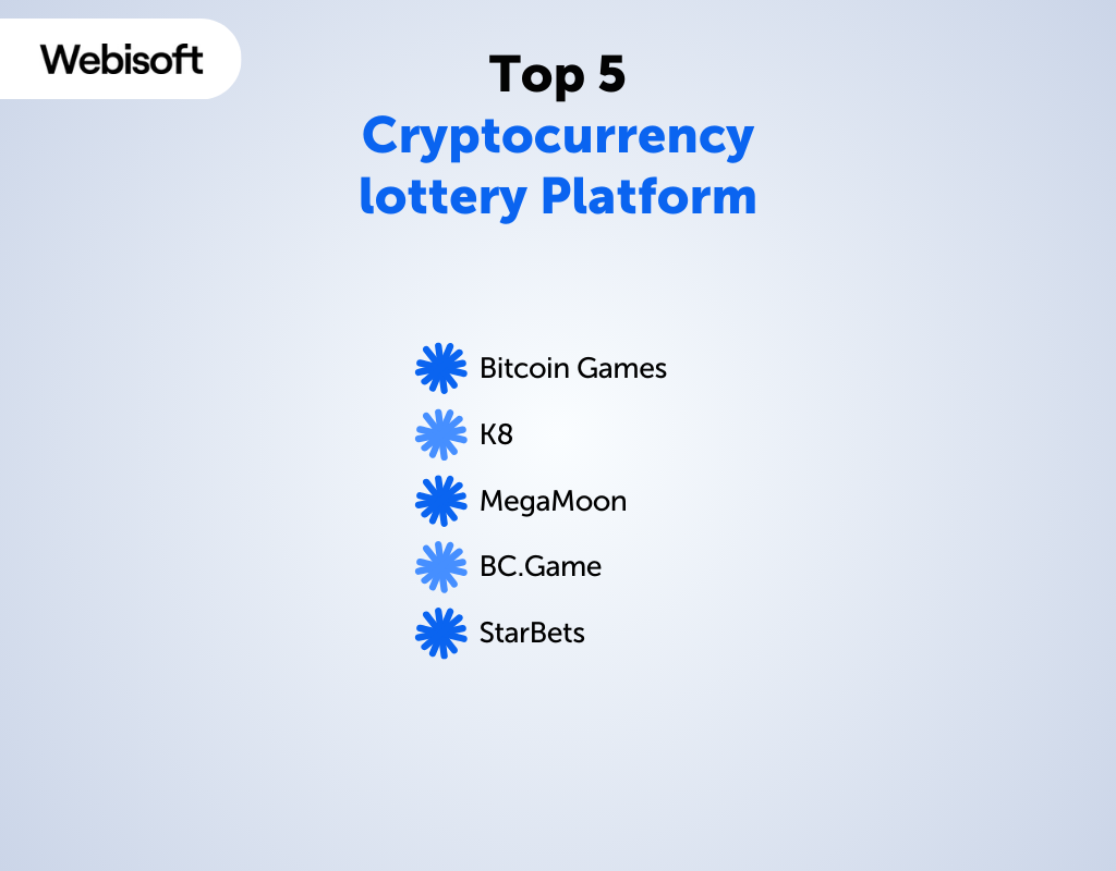 How To Build A Blockchain Lottery?—German Software Guide