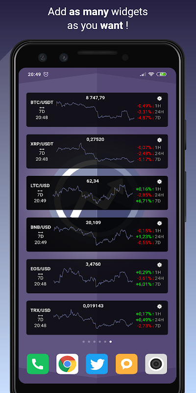 How to Install and Use the CoinMarketCap Mobile Widget (iOS and Android) | CoinMarketCap