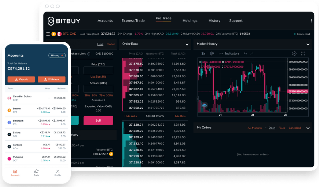 Best Crypto Exchange Canada: My Top 7 Picks for Canadians