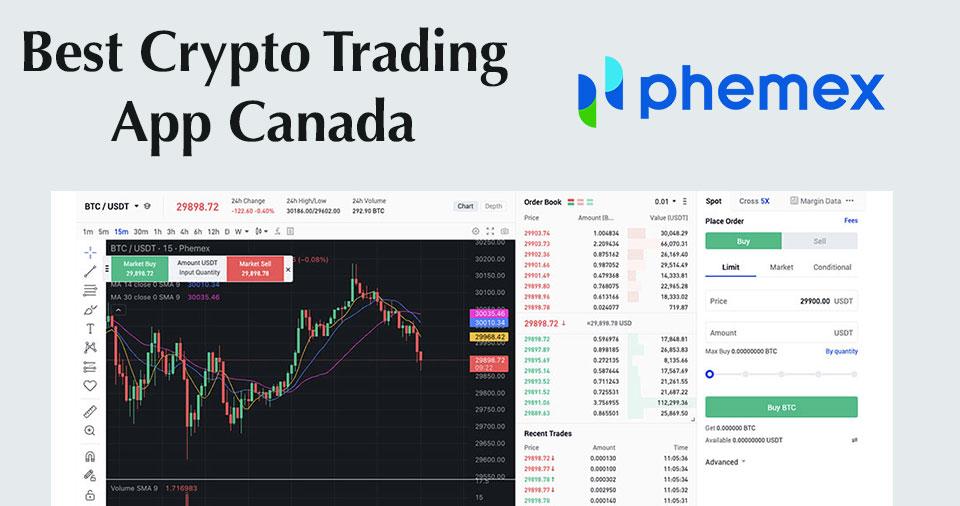 Best Crypto Exchanges in Canada For 