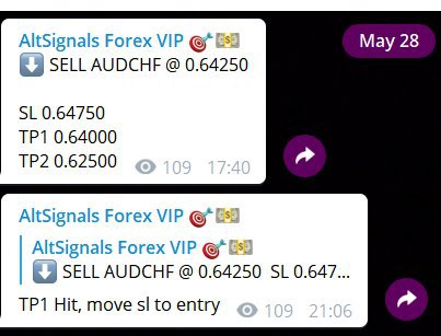 Top Forex Signals Providers Telegram Channel | myTelegram