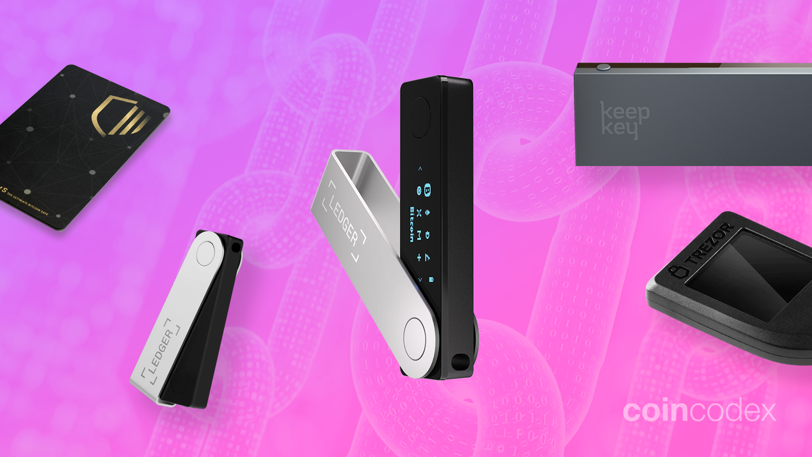 Ledger Nano X | Ledger