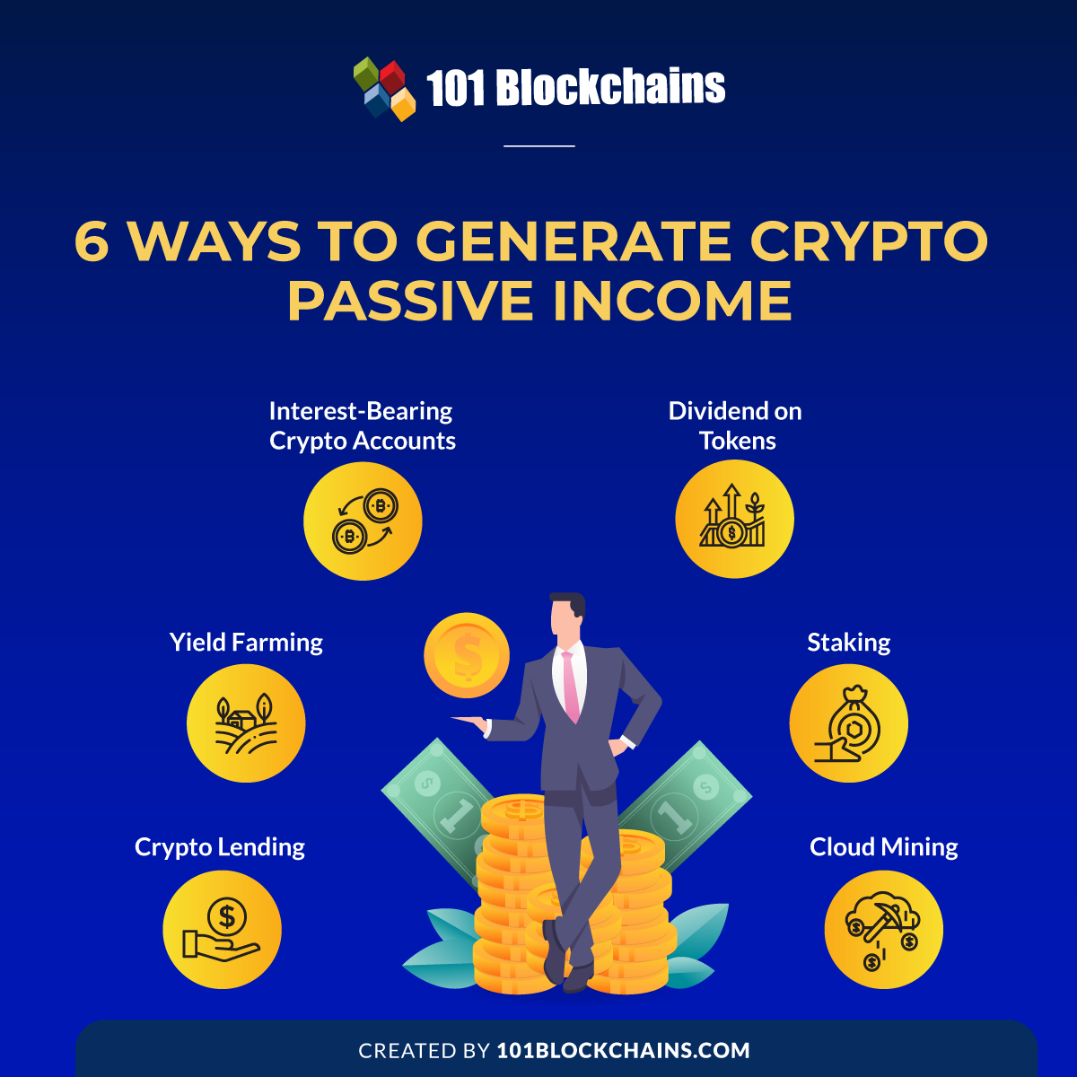 How to Earn Passive Income Through Crypto