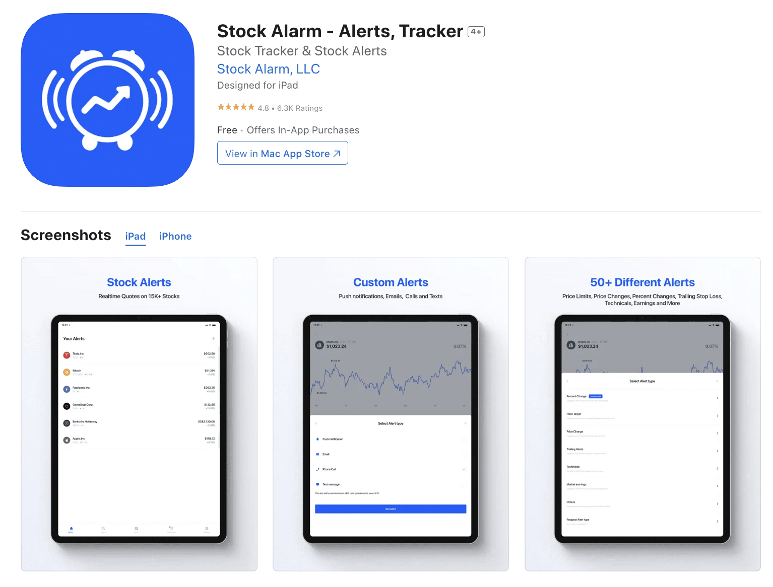 9 Best Trading Alert Apps for Android & iOS | Freeappsforme - Free apps for Android and iOS