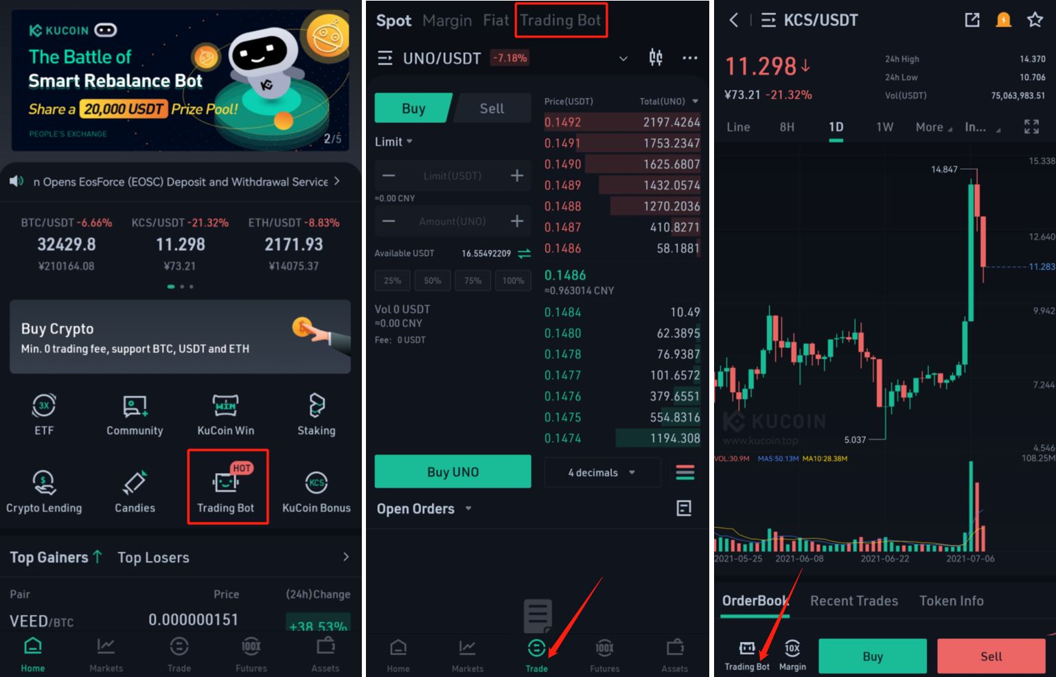 Kucoin Trading Bot - Automate Your Trades - CoinCodeCap