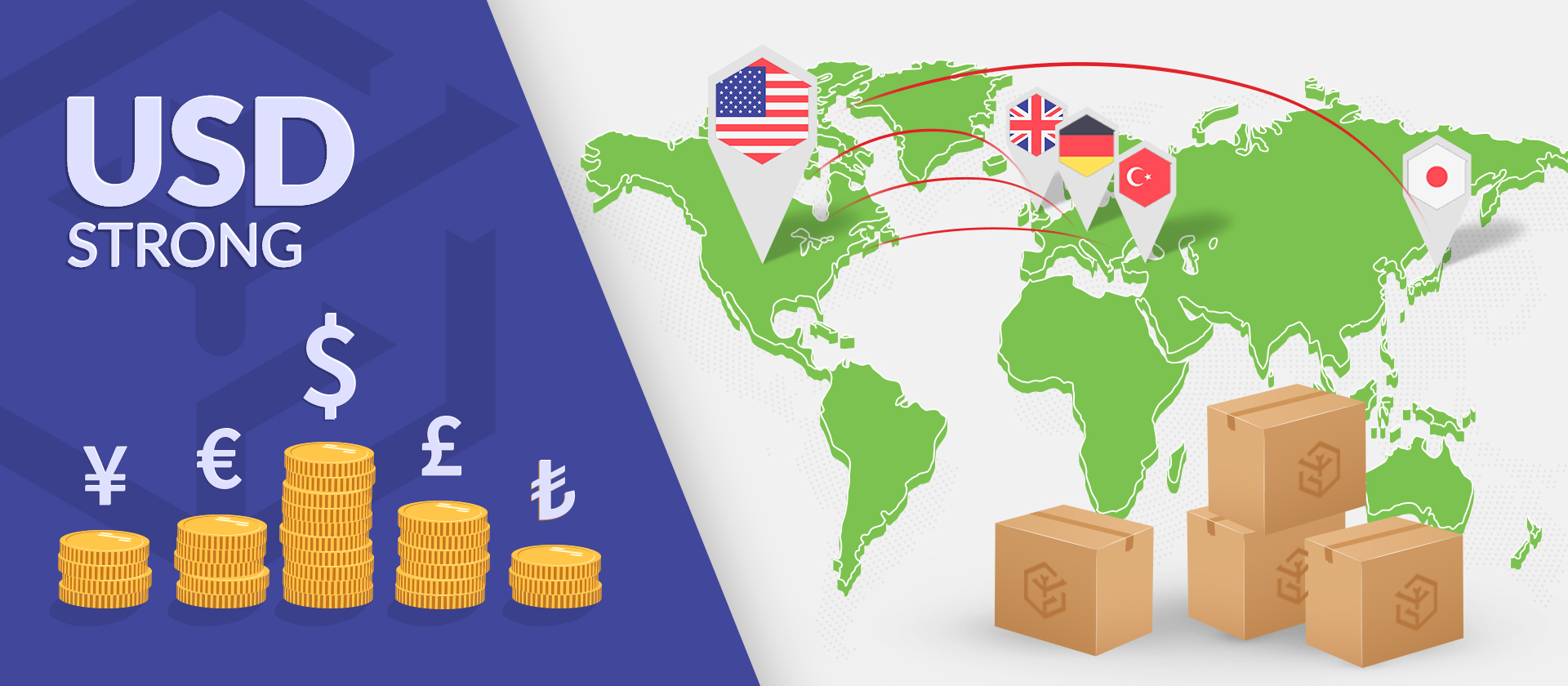 Compare US dollar Travel Money Rates | Buy US dollars