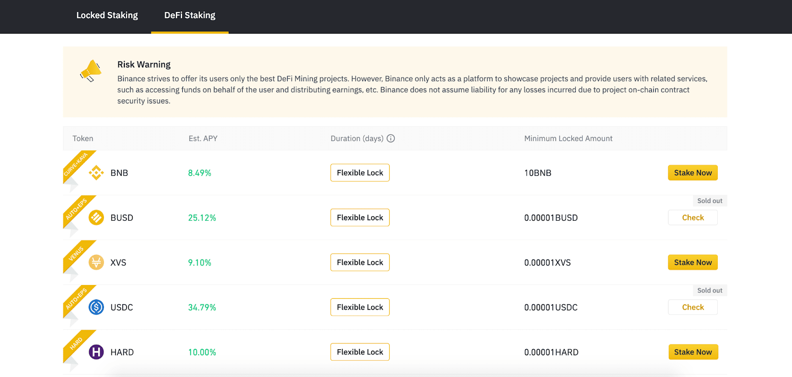 Binance | Bitcompare