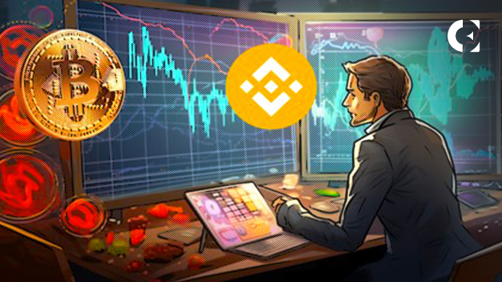 Binance Coin (BNB) Price Prediction , – | CoinCodex