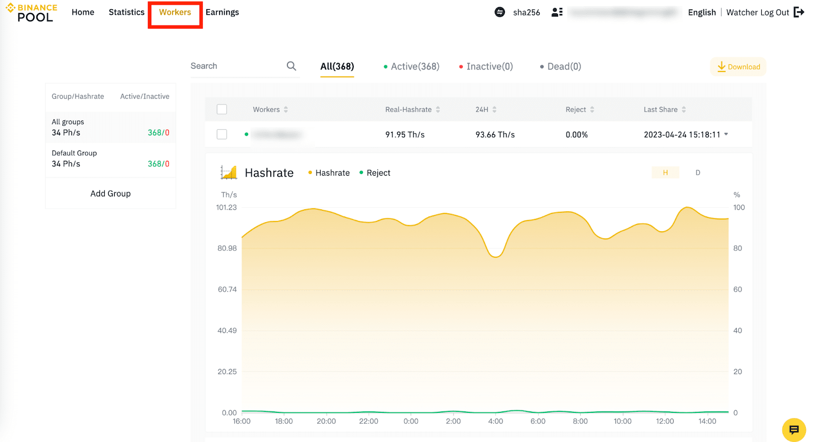 Mining Pool Binance - DappBay