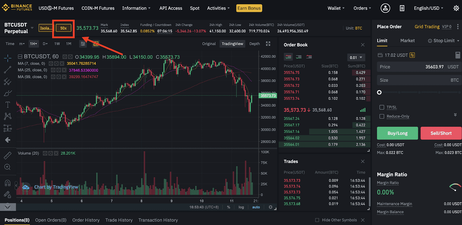 Terra Classic (LUNC) Surges on Binance Leverage Adjustments