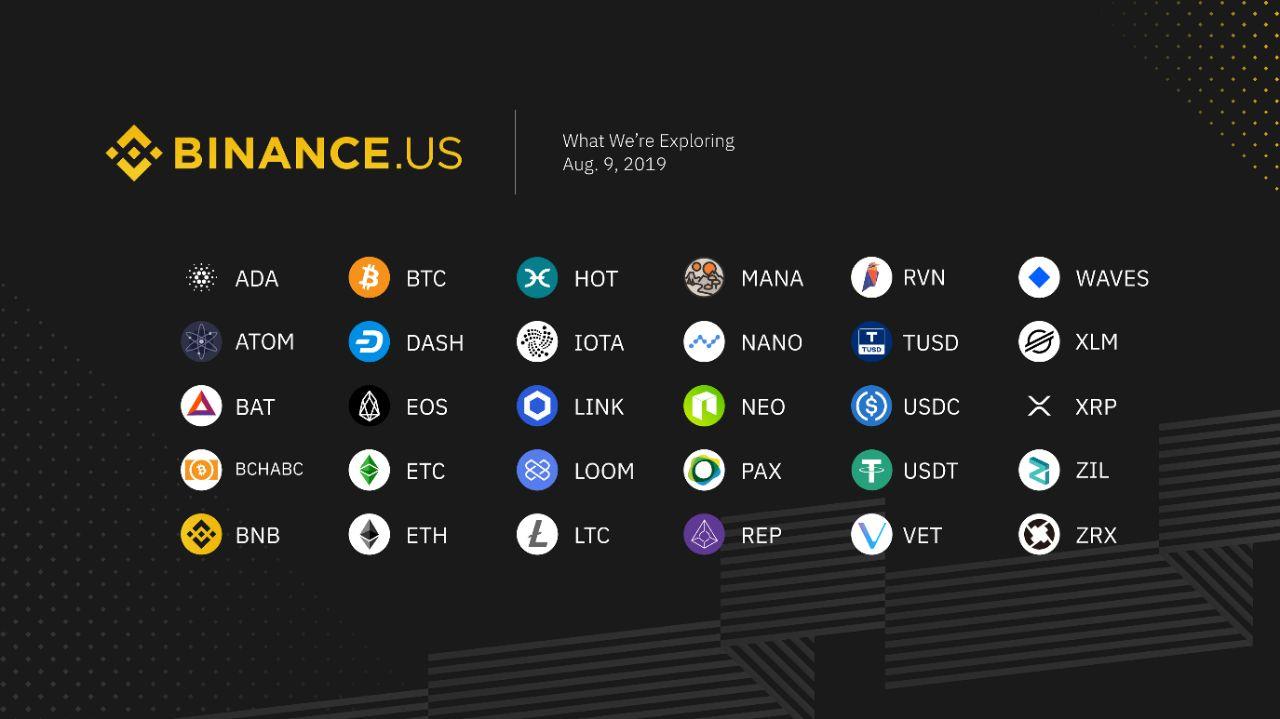 Binance vs. Coinbase: Which Should You Choose?