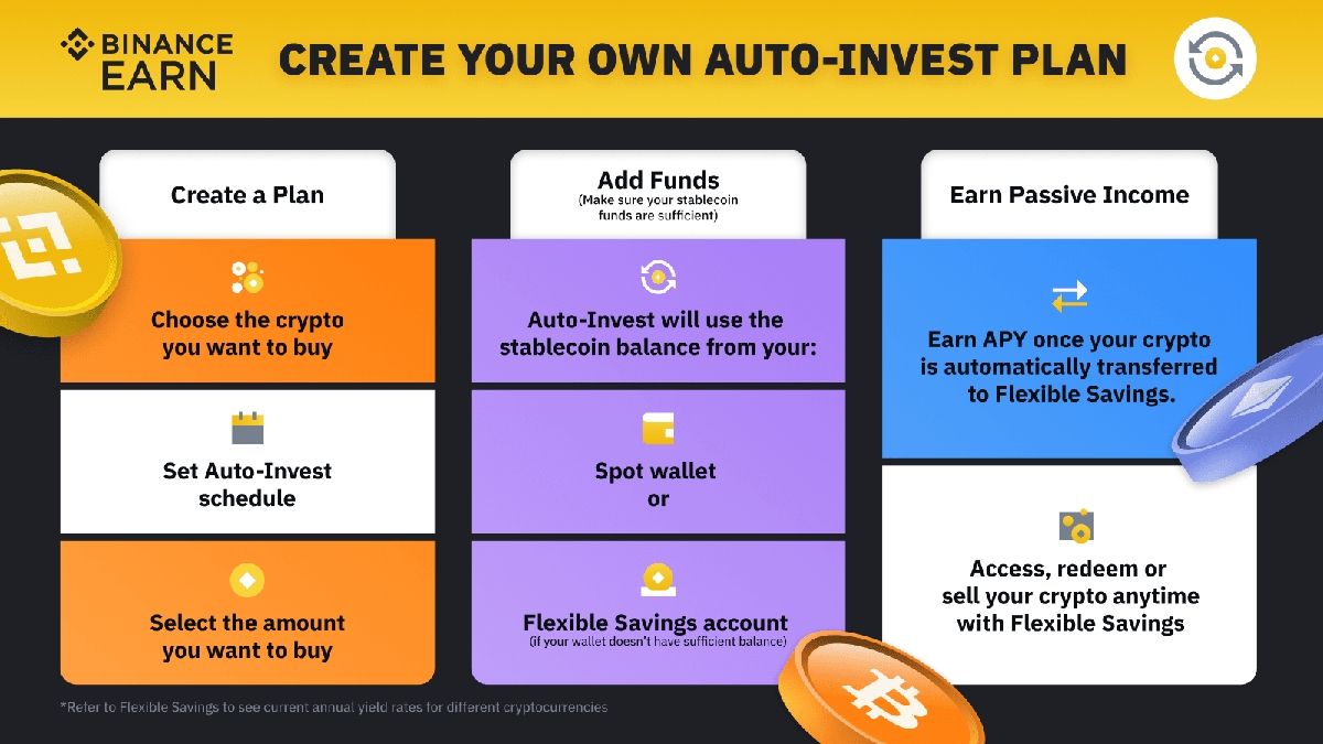 Gaps in kline data - Spot/Margin API - Binance Developer Community