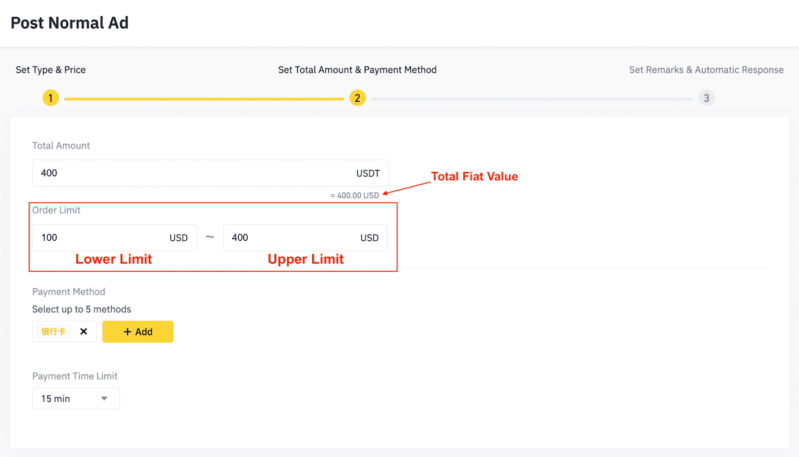 Buy Limit Order Above Market Price: Buy Stop and Buy-Stop-Limit Orders