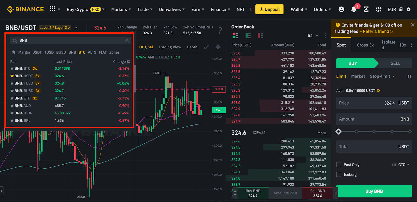 Beginners Guide to Crypto Trading on Binance