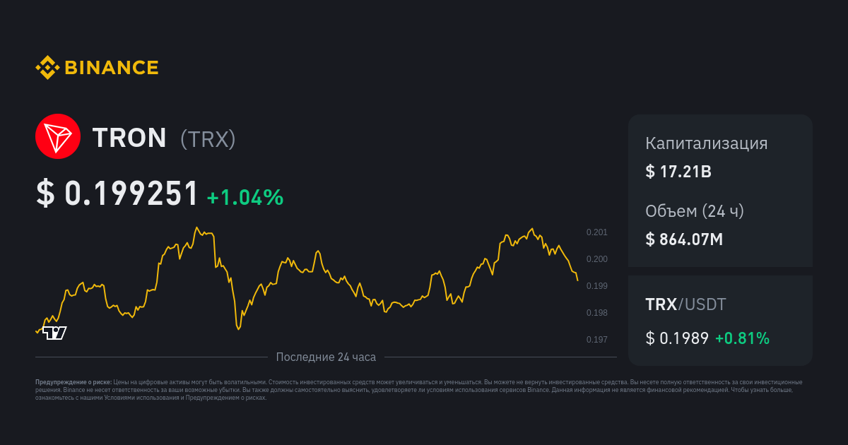 ostrov-dety.ru to delist TRX, price drops %