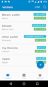 BitCash Price Today - BITC Coin Price Chart & Crypto Market Cap