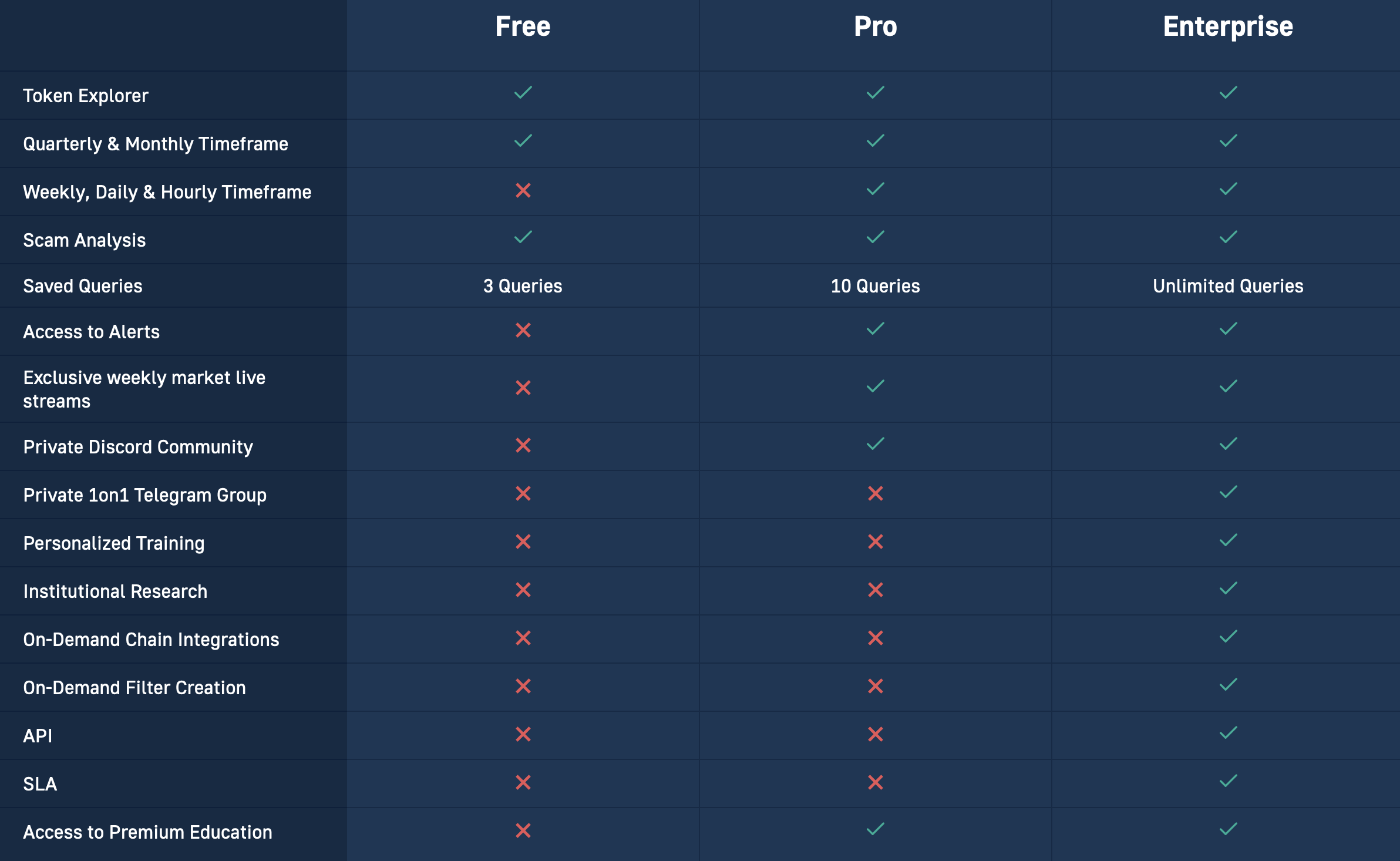 Did 4Chan Really Predict Bitcoin's Price Rise?