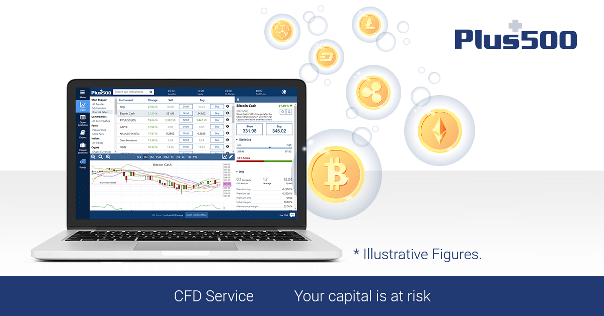 Convert Bitcoin to HUF | Bitcoin price in Hungarian Forints | Revolut Australia