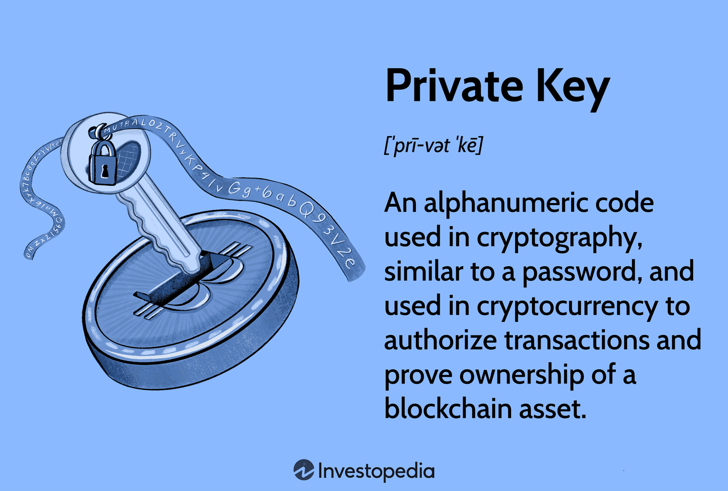 Generating Wallet Address From Private Key