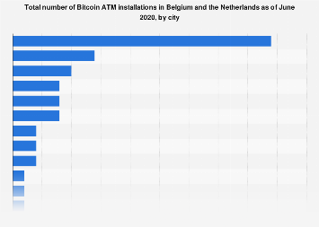 Exchange Bitcoin (BTC) to Cash EUR in Brussels (Belgium)  where is the best exchange rate?