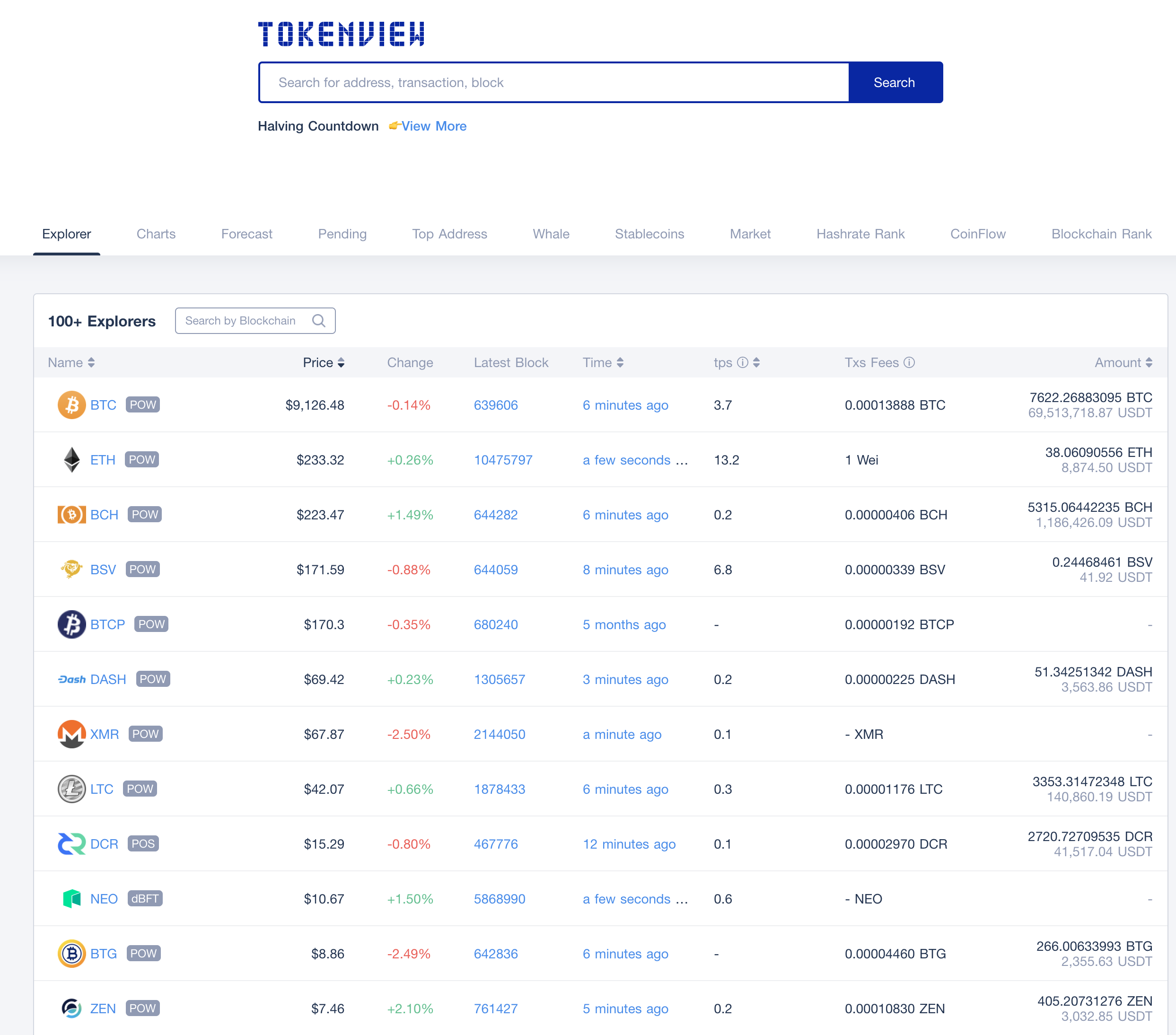 BCA Block Explorer - Bitcoin Atom New Block