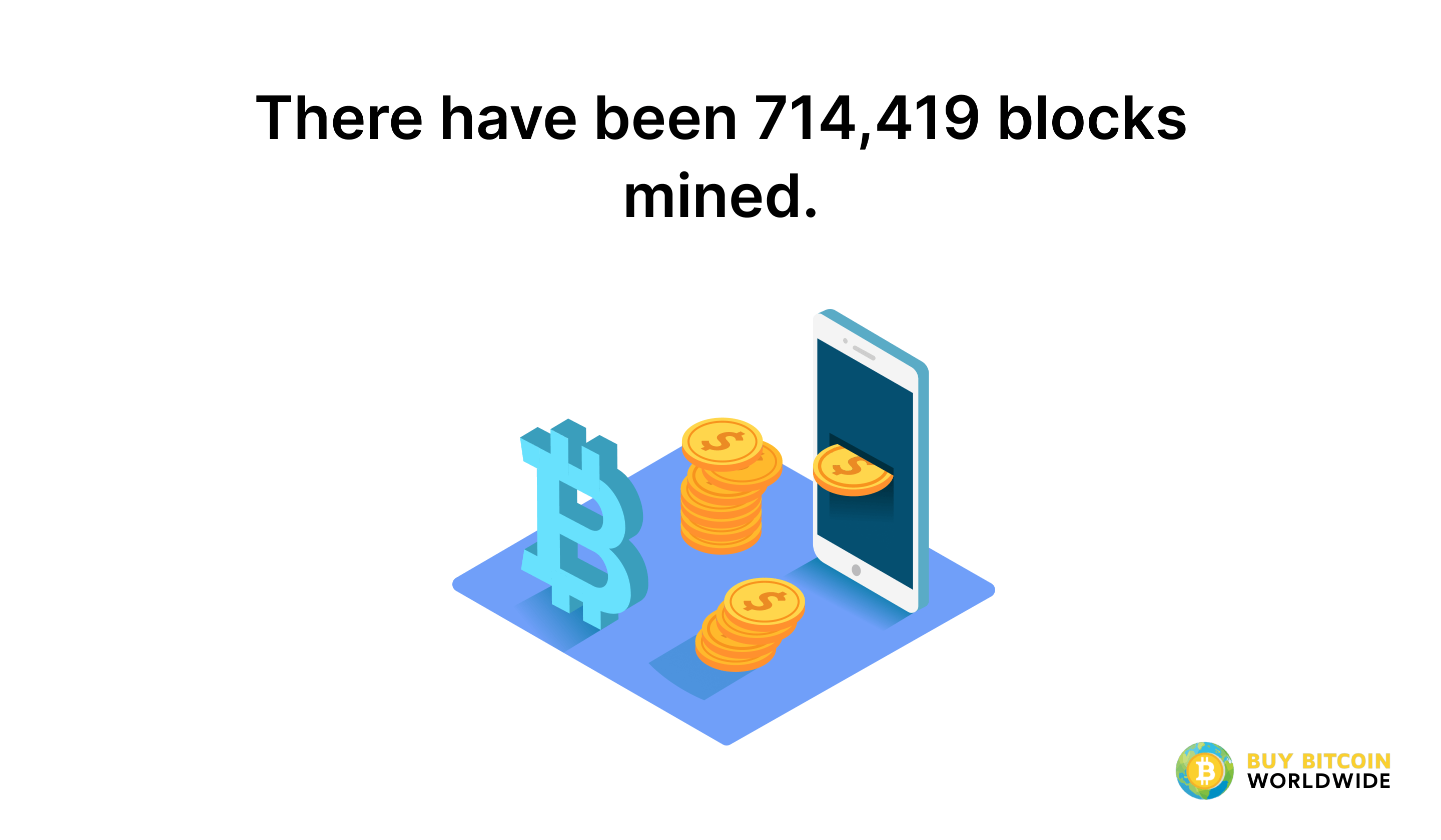 Bitcoin Block Reward Halving Countdown