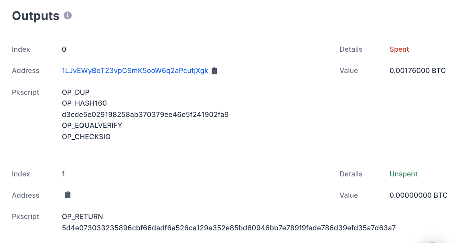 Botnet - CoinDesk