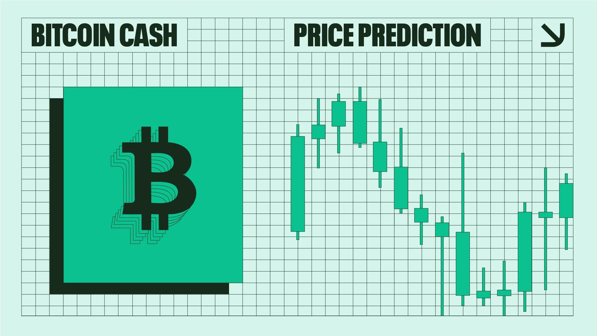 Bitcoin Cash (BCH) Price Prediction , – | CoinCodex