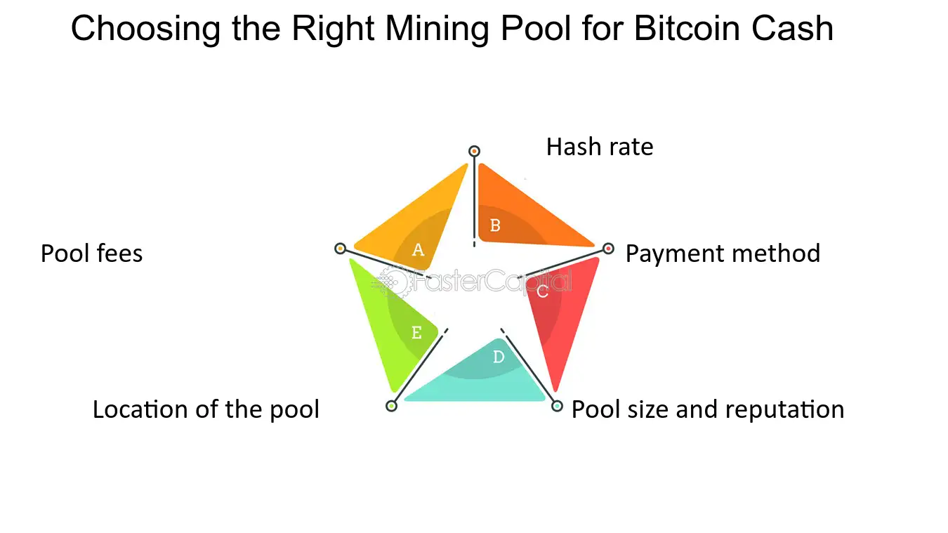 How to Mine Bitcoin SV, Step by Step (with Photos) - Bitcoin Market Journal