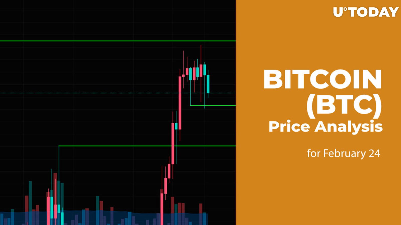 BTCUSD - Bitcoin - USD Cryptocurrency Trader's Cheat Sheet - ostrov-dety.ru