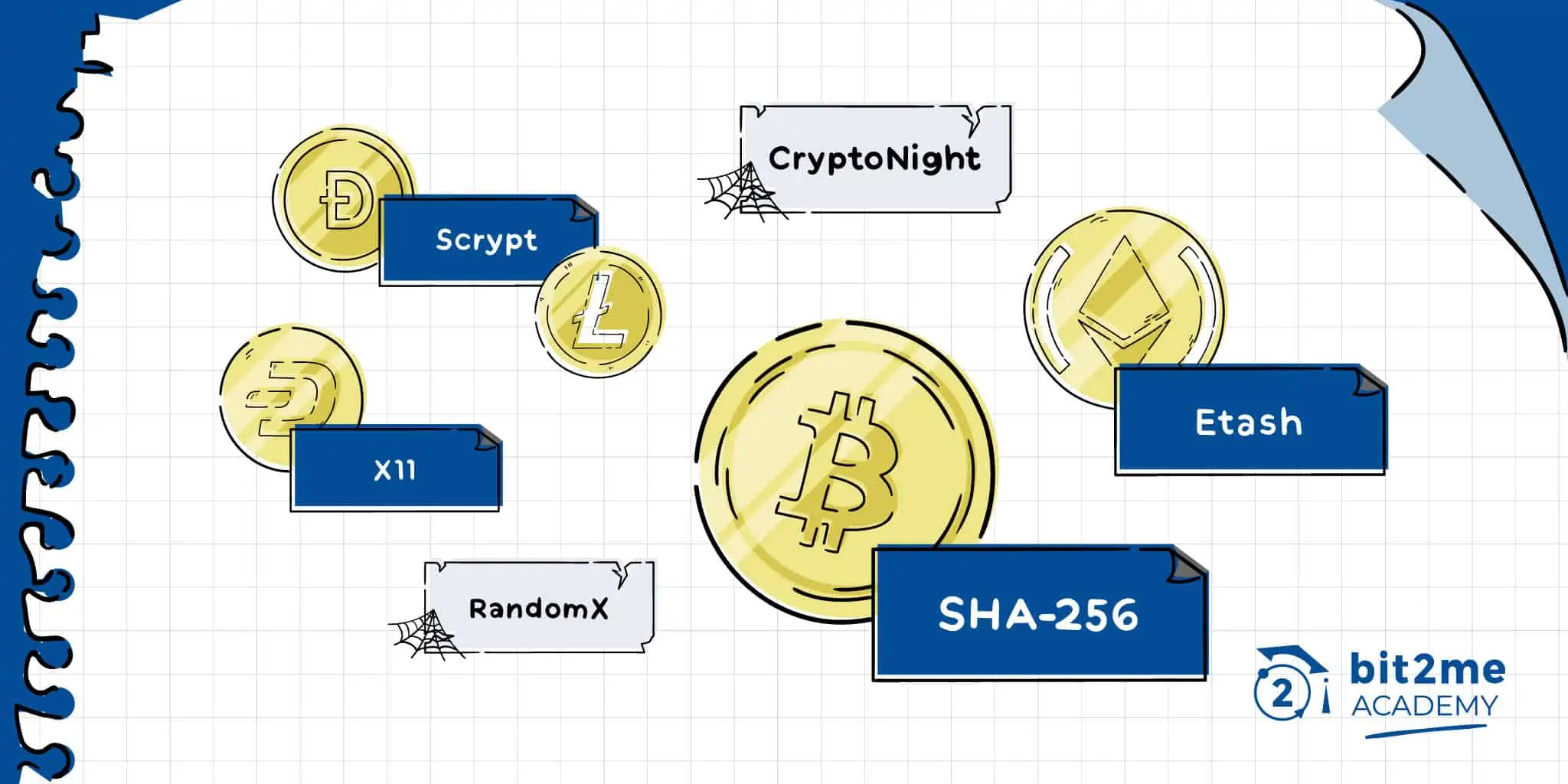 Cryptocurrency Mining & Proof of Stake Algorithms - Freeman Law