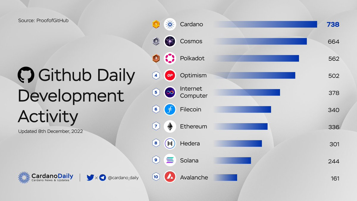 Activity · LedgerHQ/app-bitcoin · GitHub