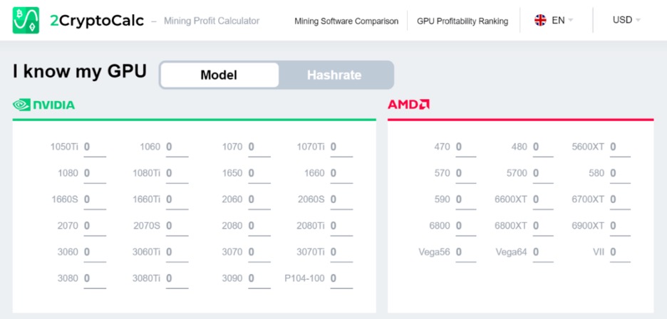 WhatToMine - Crypto coins mining profit calculator compared to Ethereum Classic