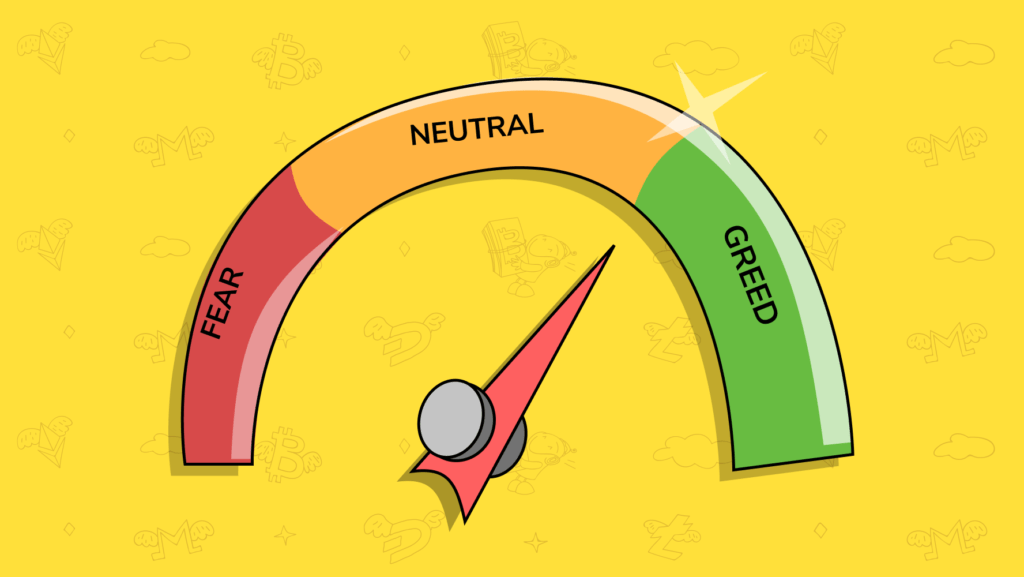 Crypto Fear & Greed Index - Bitcoin Sentiment - ostrov-dety.ru