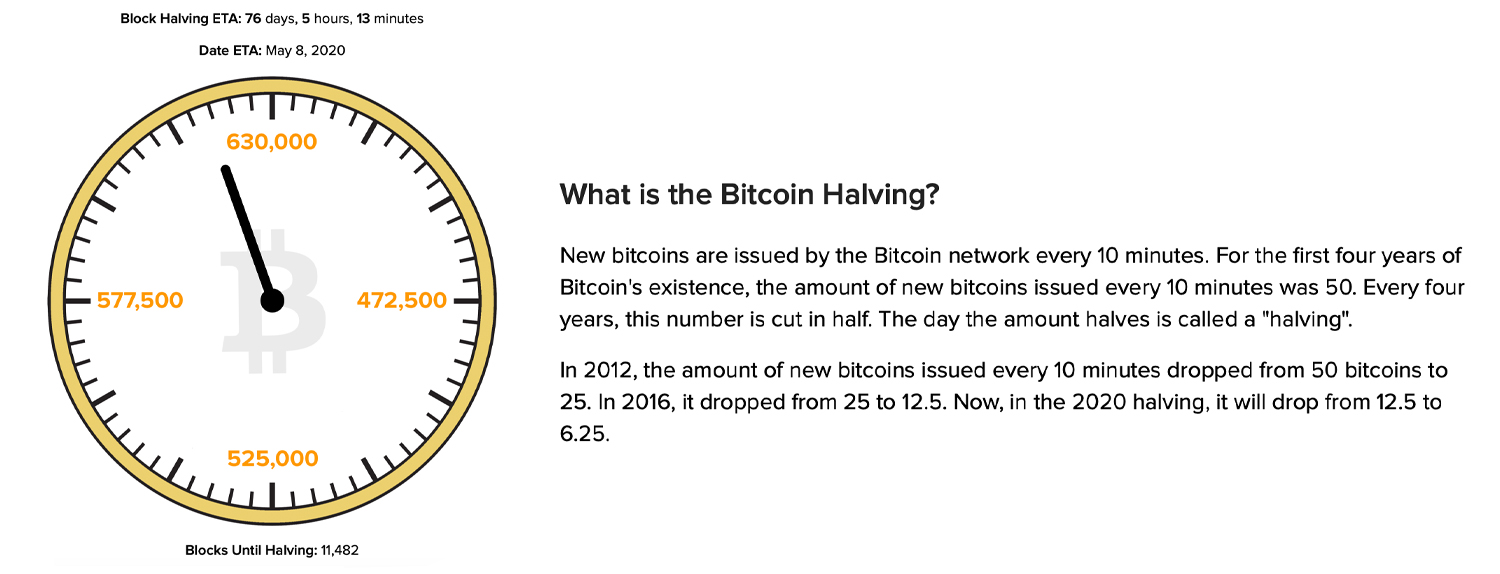 Bitcoin halving countdown | NiceHash