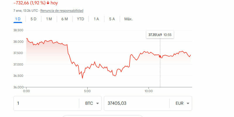 El proyecto de Sartori para regular las criptomonedas y la visión de un experto