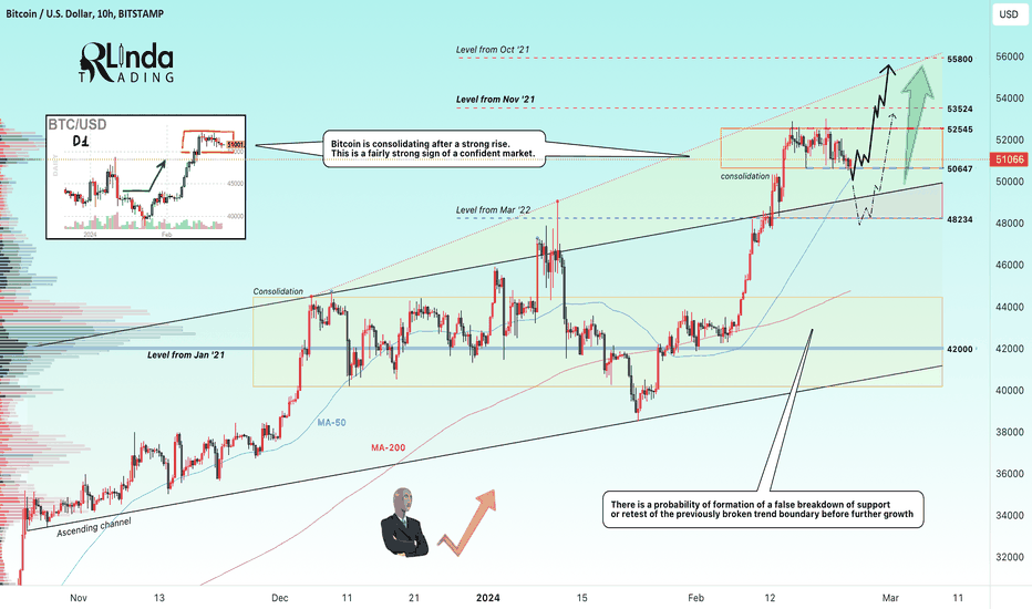 Page 84 Ideas and Forecasts on Cryptocurrencies — TradingView