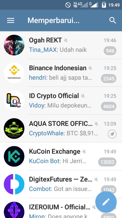 Telegram Bot For Bitcoin & Crypto Notifications - Cryptocurrency Alerting