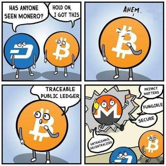 The Funniest Crypto Memes | Cryptocurrency Memes Funny On Coingabbar | coingabbar