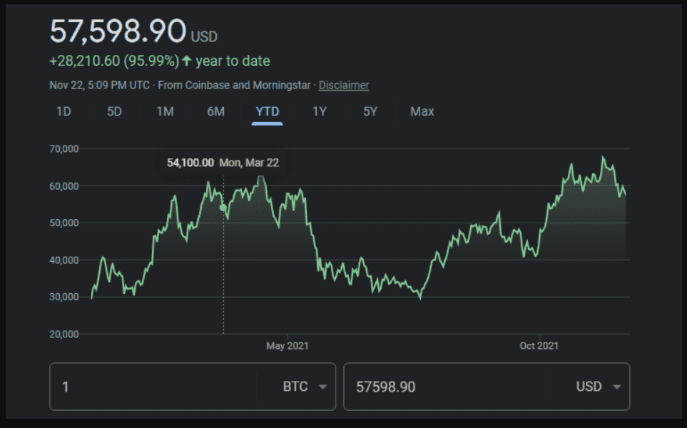 Crypto mining bot - FiverrBox