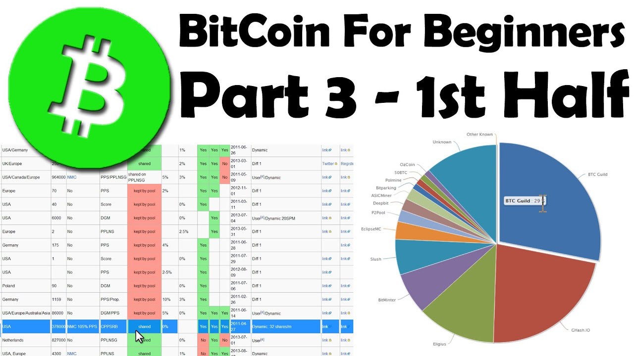 10 Best Bitcoin Mining Pools Fees + Payouts Compared