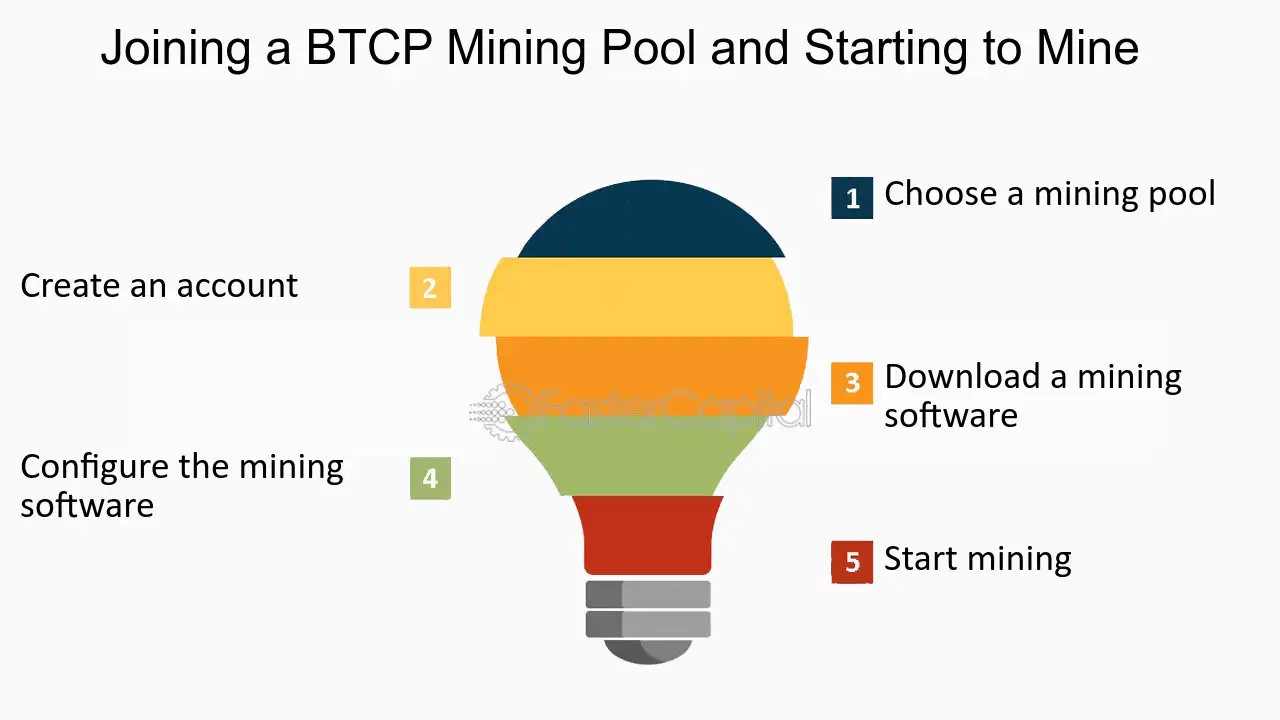 Altcoin Mining Pool for GPU and ASIC - 2Miners