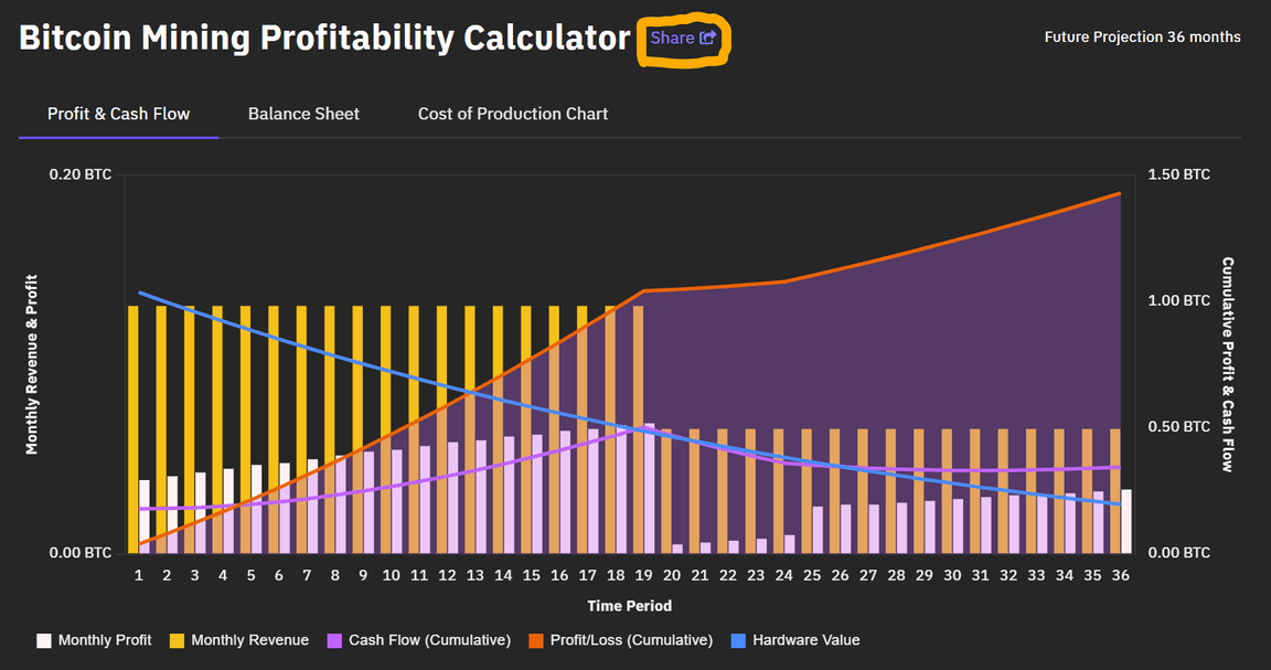 Bitcoin Mining Calculator - D-Central