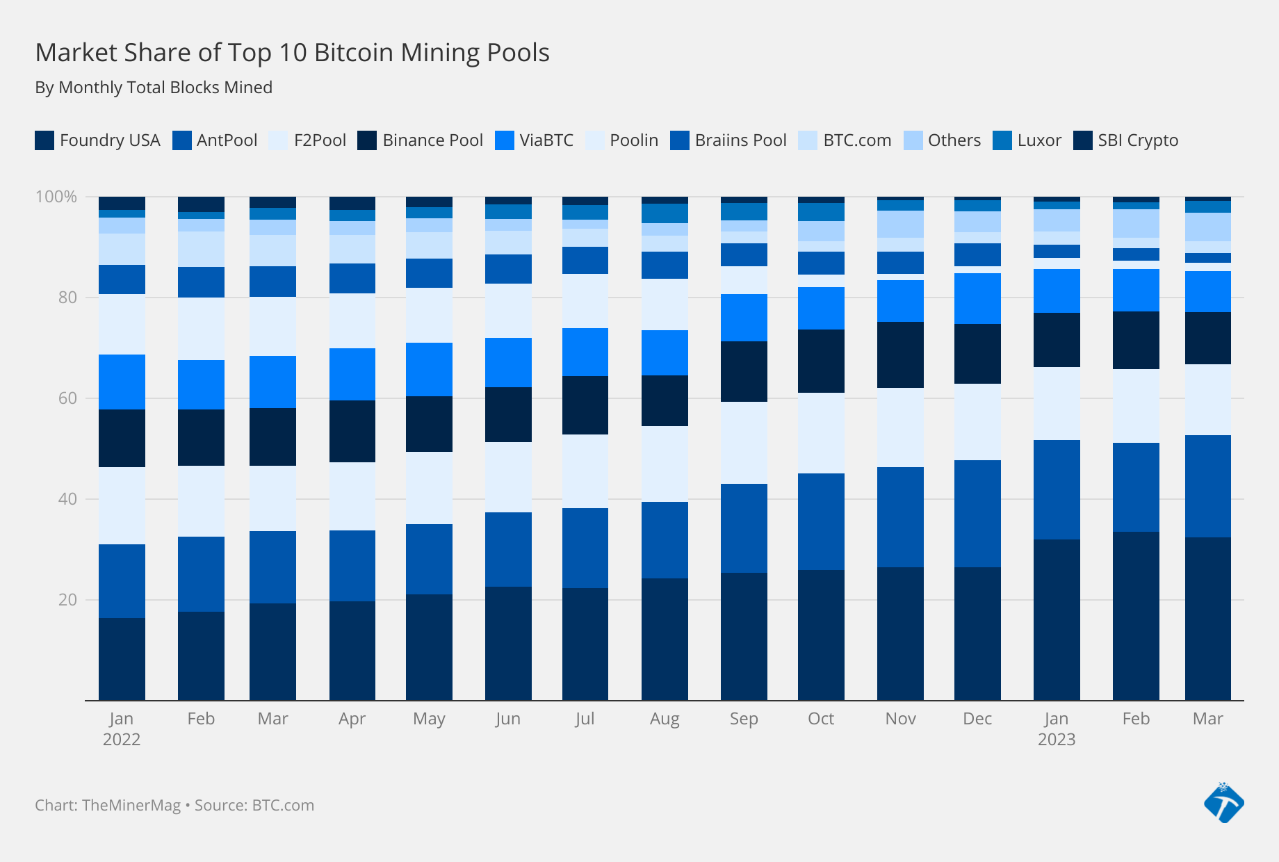 Investment Management & Financial Services | BlackRock